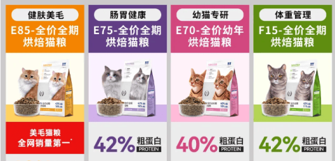 Brand settled in | Functional pet food Jiachuan has now settled in Junhong!