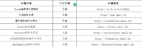 FROMM 2024 authorized store list