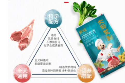 Where does Ouyue dog food come from?