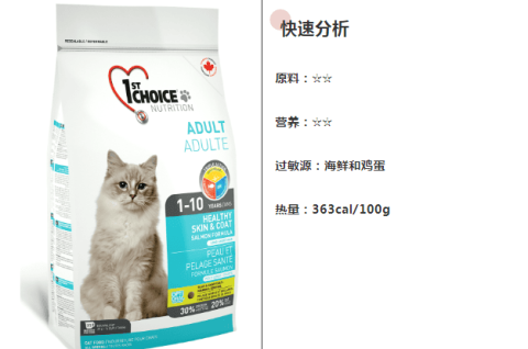 CatFoodDB: 1stChoice Salmon Beauty Formula Adult Cat Food