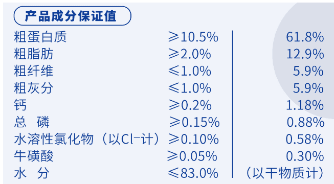 Where does Haizhige's staple food can win?