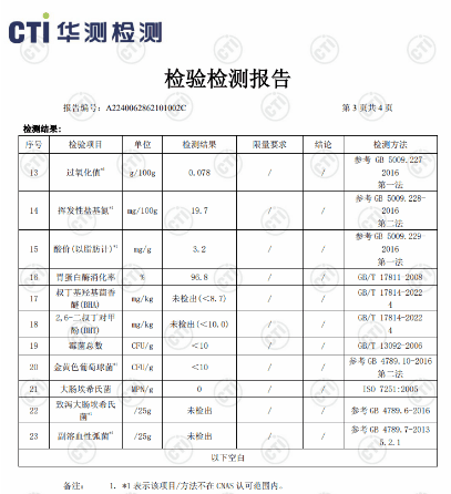 Chongwangfu freeze-dried evaluation, 61% high protein, extremely cost-effective, an old brand with stable quality control for 4 years