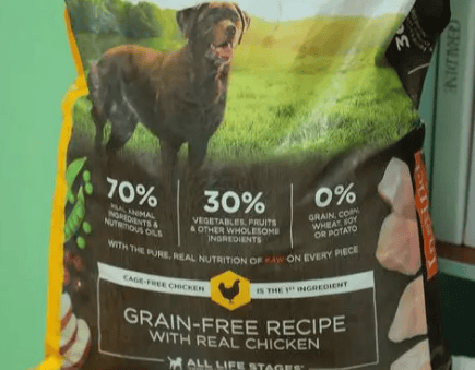 Captured dog food Ingredients list