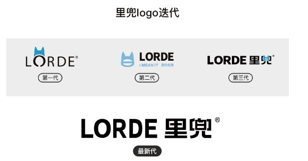 Temperature is the best, technology is the pocket | Lidou Logo is newly upgraded