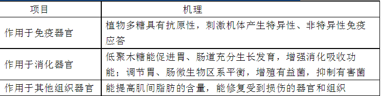 Get rich quickly through breeding, The king of beef and sheep fat chooses Huamu, and the manufacturer solemnly promises to return the goods and refund if it is invalid