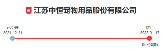 Withdrawn in just 13 days, Zhongheng Pet IPO is like Huang Liang Yimeng, the pet economy has also 