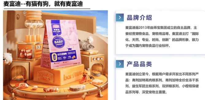 Revealing the secret of the pet industry's leader Mai Fudi, how to use Douyin to sell 50 million yuan a month! 